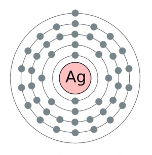 Figure 1 - Monoatomic silver (Ag) as Nanomaterial, spherical plasma effect.jpg