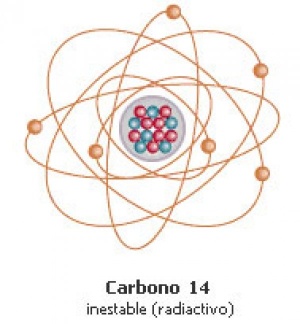 Carbono14.jpg