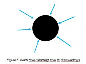 Black hole 33438.jpg