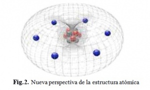 Nueva perspectiva de la estructura atomica.jpg