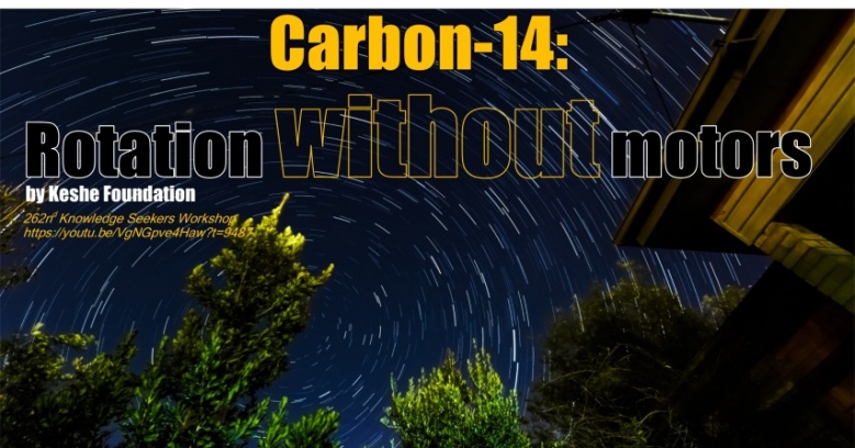 Carbon-14 Rotation without motors.jpg