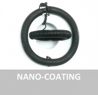 Everything about Nano-coating