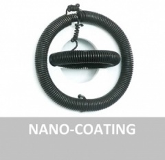 Everything about Nano-coating